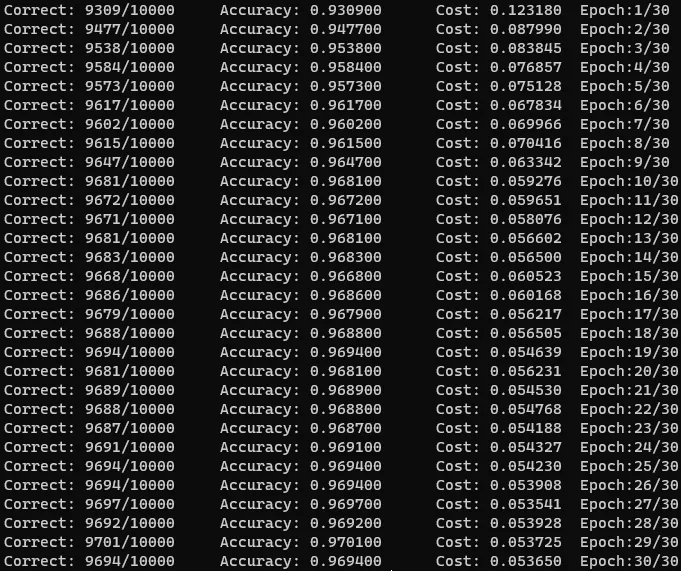Terminal readout of testing results