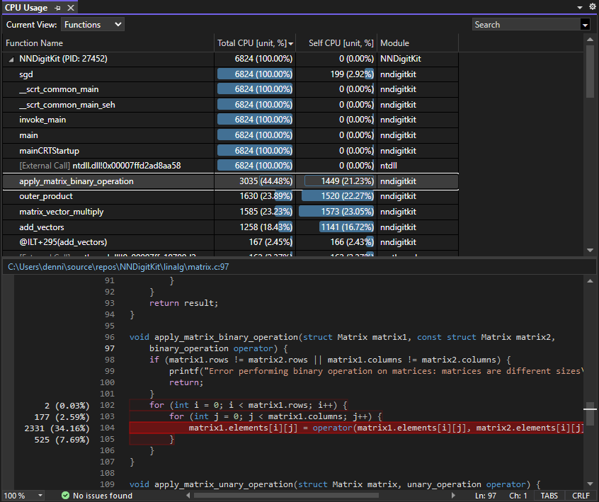 CPU usage information in Visual Studio