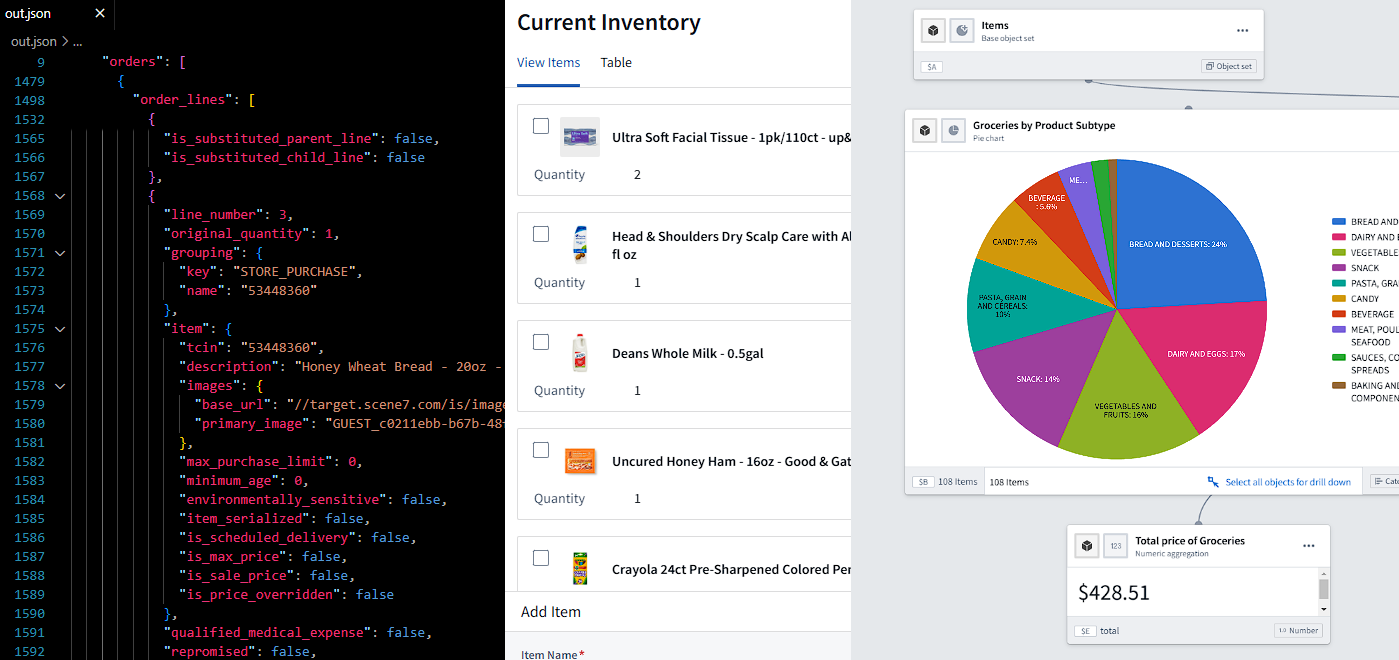 Before/after with raw JSON of data, and the inventory manager Workshop along with Quiver analysis