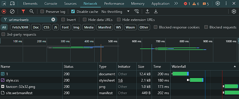 Network waterfall analysis from Chrome developer tools