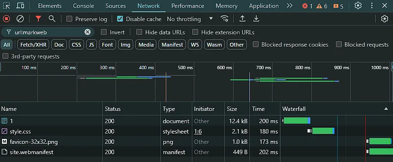 Network waterfall analysis from Chrome developer tools